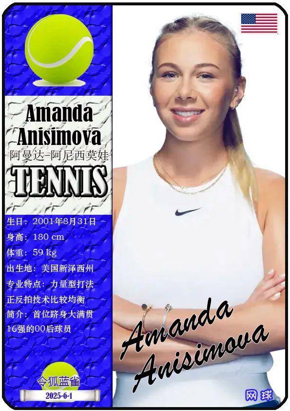 为未来的体 为未来的体