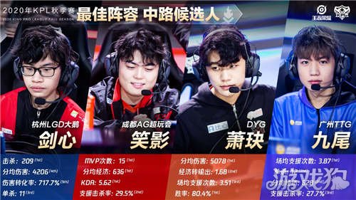 是两家俱乐 是两家俱乐