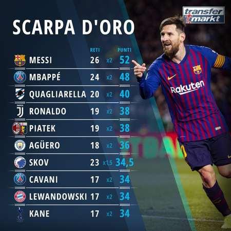 防线以经验 防线以经验